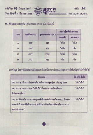 u.... 05 ... J
1'Hli'1V1 1fltllt11ll'fl1
'
u ... """' ""'
'l'Utn'nfltlfl 4 1J'Ulfl1J 2561
ft111il,ft-lt11uaG'Nt
• .....,.1n(OC)
1111 'fllfl8fl (OC)
--~ •e~11ta1
A 444 115 111111 111111
B 1465 801 ,11111 111
c 4027 3730 111111 111111
D 2162 962
0
111
U1
fetnm ,~ me,,~
53.1 0'11 B &iJUD'11th:fltl1~61illft~illflfi1fJ't'l~ lA fl1 't'l~ VIlA 1,;I ,11,,;
53.2 a11 B ua:a11 o 1111f4jh1~ ~~o~mnm11ttSou~'UtH ,,;1,11,,;
... .. ..
81Gflft16U8D'1:
41 ~ I ~1 J ~ ...
53.3 U1~tl~l't'IUtll1:'t'llHtl~fl1fl'fU UtHfl 1:fl8l 'UD'l1 A lfl~illfl 1,;I 111,,;
. .
~ II ~... .. I <V I .ol Q.l 41 .ol I
6:fttl11 YlliGWif81Gflft18U1l11flU IYUI~tllflIUHtl~l't'IUtll1:'t'llH
o~mttlua11 c
 