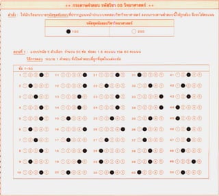 O-Net วิทยาศาสตร์ ม.6 2561