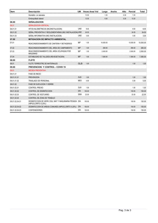 Item Descripción UM Veces Area/ Vol Largo Ancho Alto Parcial Total
Dentellón en laterales 12.00 1.20 0.50 7.20
Emboquillado lateral 12.00 5.50 0.20 13.20
06.00 SEÑALIZACION
06.01 SEÑALIZACION VERTICAL
06.01.01 HITOS KILOMETRICOS (INC/INSTALACION) UND 8.00 8.00 8.00
06.01.02 SEÑAL PREVENTIVA Y REGLEMENTARIAS (INC/ INSTALACION)UND 34.00 34.00 34.00
06.01.03 SEÑAL INFORMATIVA (INC/ INSTALACION) UND 3.00 3.00 3.00
07.00 MITIGACION DE IMPACTO AMBIENTAL
07.01 REACONDICIONAMIENTO DE CANTERA Y BOTADEROS M² 1.00 10,000.00 10,000.00 10,000.00
07.02 REACONDICIONAMIENTO DEL AREA DE CAMPAMENTO M² 1.00 280.00 280.00 280.00
07.03 REACONDICIONAMIENTO DEL AREA OCUPADAS POR
MAQUINAS
M² 1.00 2,500.00 2,500.00 2,500.00
07.04 ESTABILIDAD DE TALUDES (REVEGETACION) M² 1.00 7,360.00 7,360.00 7,360.00
08.00 FLETE
08.01 FLETE TERRESTRE DE MATERIALES GLB 1.00 1.00 1.00
09.00 PREVENCION Y CONTROL - COVID 19
09.01 MEDIDA PREVENTIVA
09.01.01 FASE DE INICIO
09.01.01.01 PREVENCION GLB 1.00 1.00 1.00
09.01.01.02 TRASLADO DE PERSONAL MES 5.00 5.00 5.00
09.01.02 FASE DE EJECUCION Y CIERRE
09.01.02.01 CONTROL PREVIO GLB 1.00 1.00 1.00
09.01.02.02 CONTROL DE DESINFECCION DÍA 150.00 150.00 150.00
09.01.02.03 CONTROL DE VESTUARIO SEM 22.00 22.00 22.00
09.01.02.04 CONTROL DE ZONA DE TRABAJO
09.01.02.04.01 DESINFECCION DE HERR, EQU, MAT Y MAQUINARIA PESADA
(HIPOCLORITO 5.25%)
DÍA 150.00 150.00 150.00
09.01.02.04.02 DESINFECCION DE AREAS COMUNES (HIPOCLORITO 5.25%) DÍA 150.00 150.00 150.00
09.01.02.04.03 CONTENEDORES DÍA 150.00 150.00 150.00
Pag. 3 de 3
 