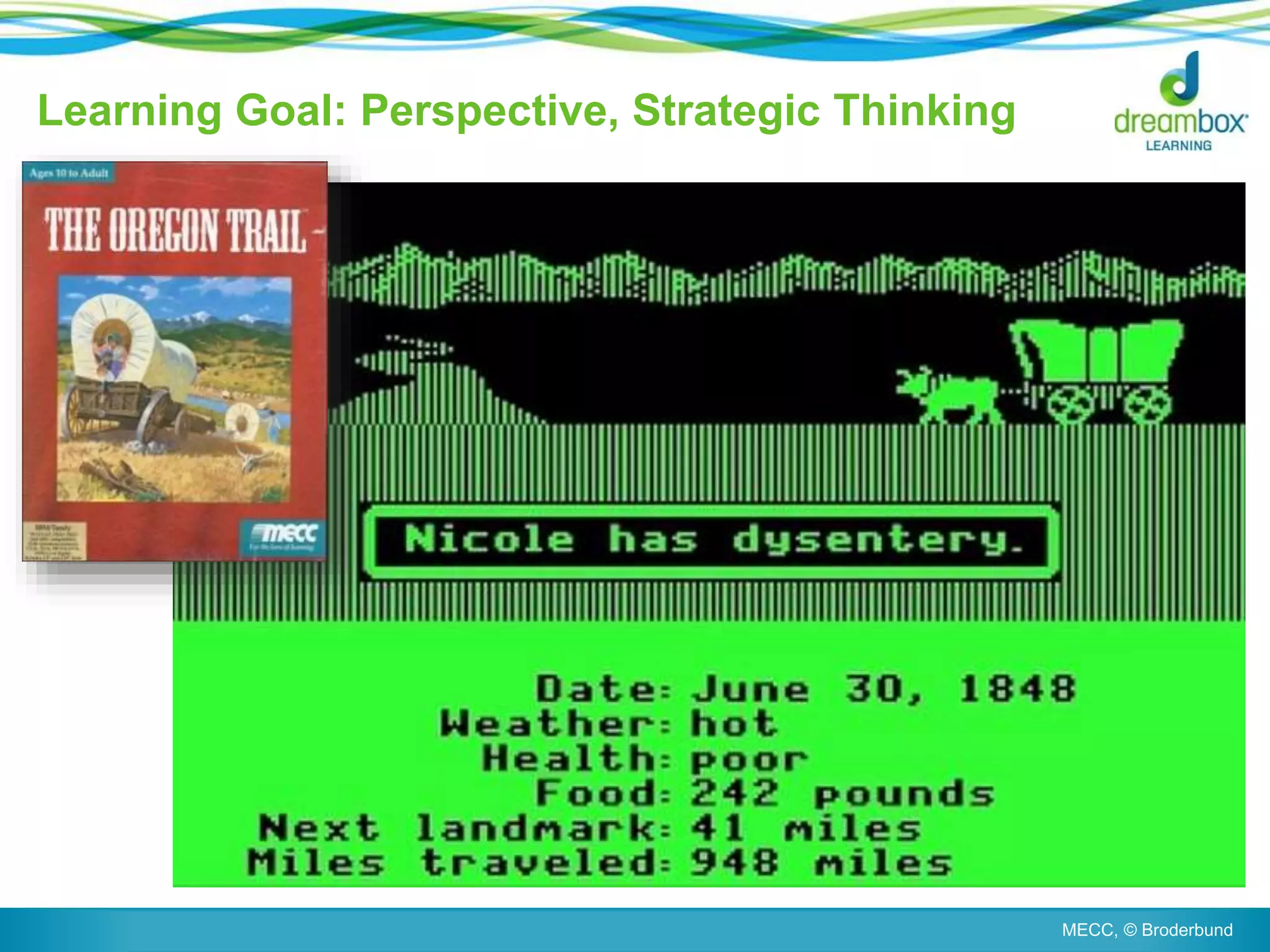 Learning Goal: Perspective, Strategic Thinking
MECC, © Broderbund
 
