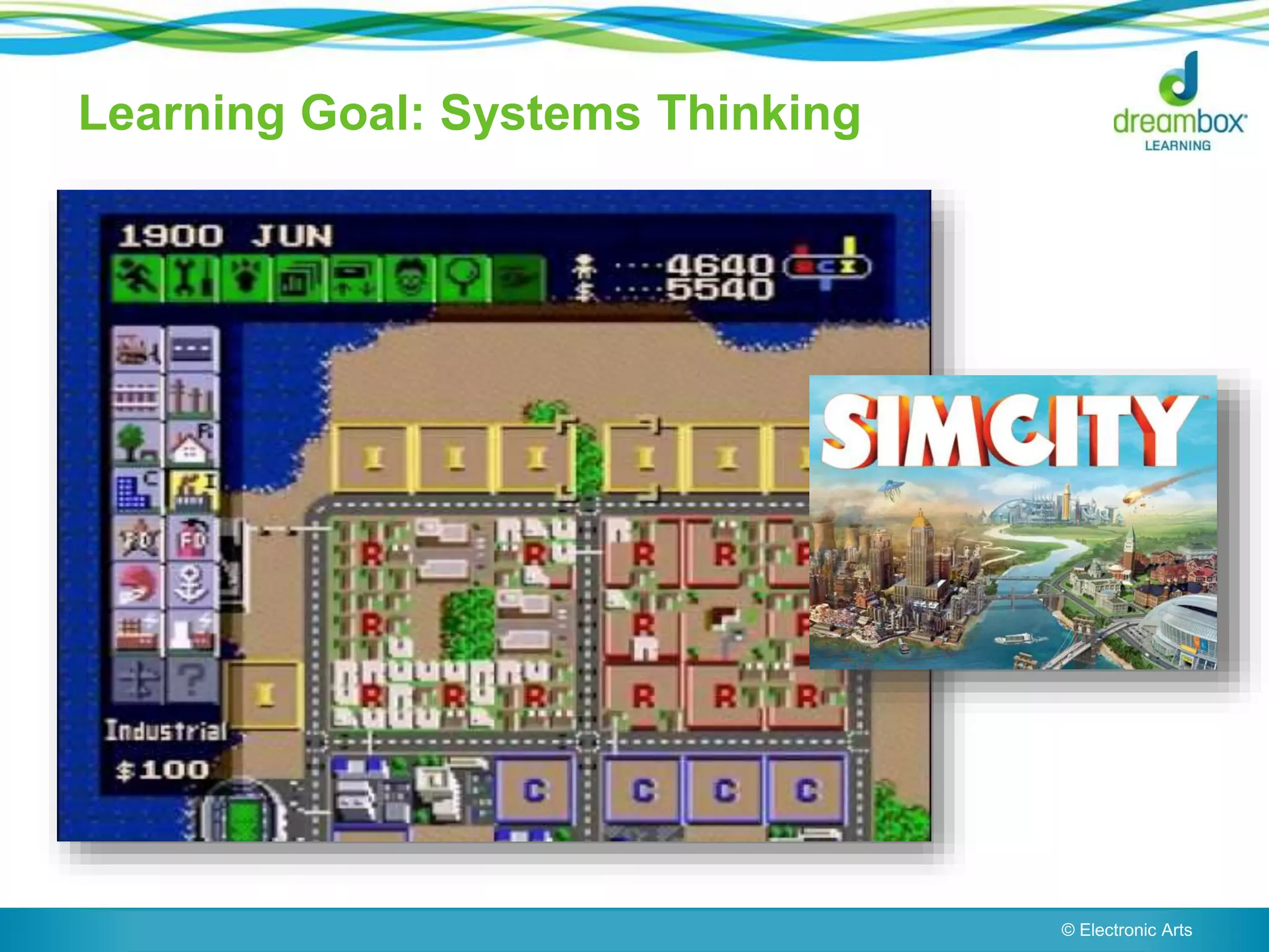 Learning Goal: Systems Thinking
© Electronic Arts
 