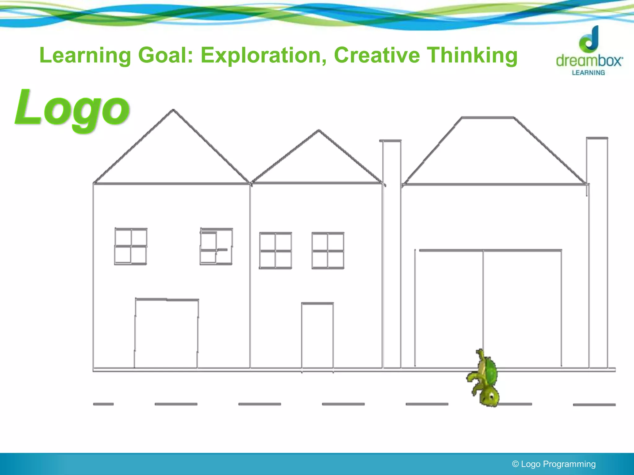 Learning Goal: Exploration, Creative Thinking
© Logo Programming
 