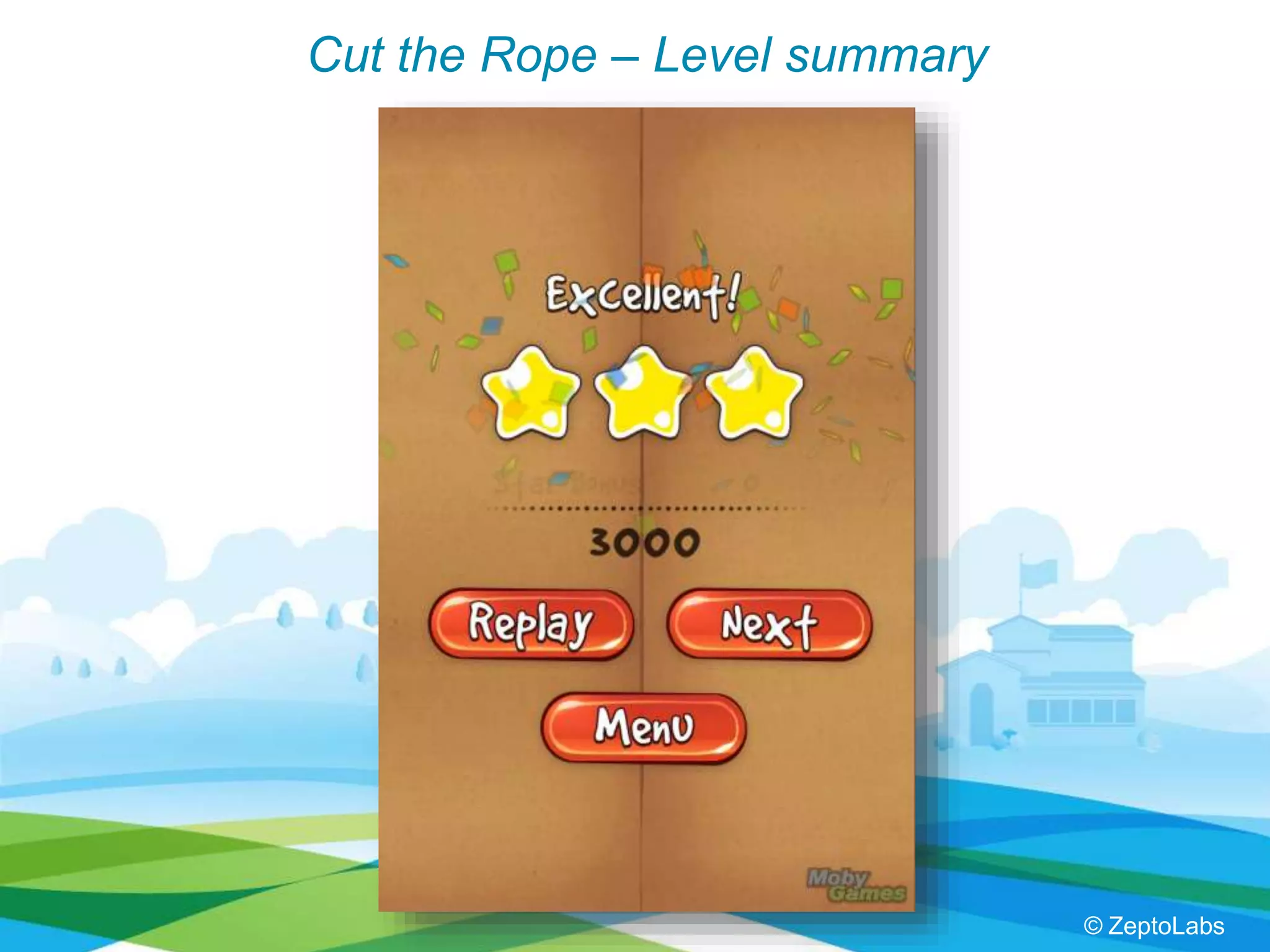 Cut the Rope – Level summary
© ZeptoLabs
 