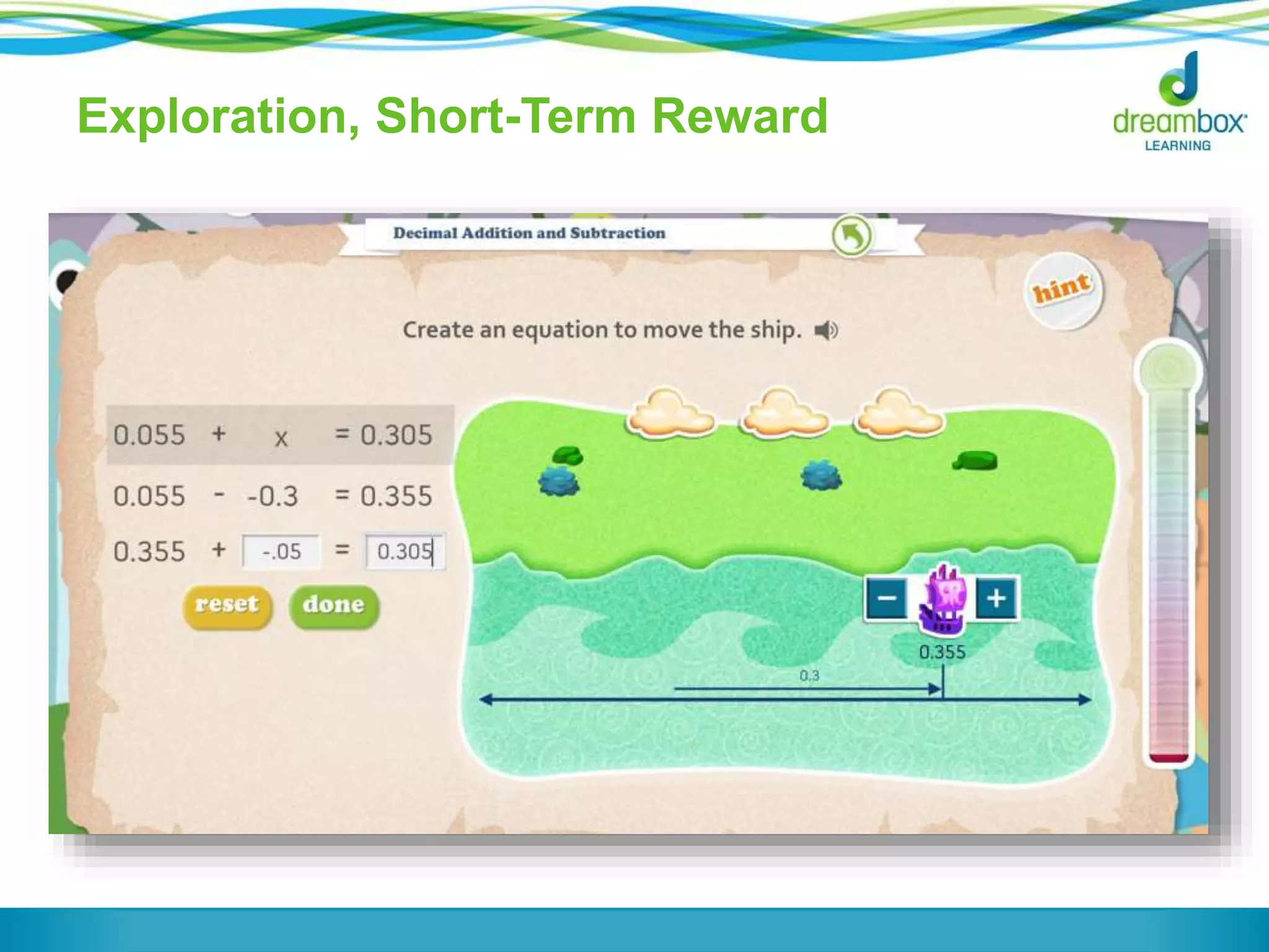 Exploration, Short-Term Reward
 