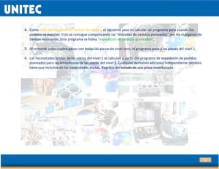 12
4. Como cada pedido tiene un tiempo de espera, el siguiente paso es calcular un programa para cuando los
pedidos se expidan. Esto se consigue compensando las “entradas de pedidos planeados” por los márgenes de
tiempo necesarios. Este programa se llama “expedición de pedidos planeados”.
5. Al terminar estos cuatro pasos con todas las piezas de nivel cero, el programa pasa a las piezas del nivel 1.
6. Las necesidades brutas de las piezas del nivel 1 se calculan a partir del programa de expedición de pedidos
planeados para las antecesoras de las piezas del nivel 1. Cualquier demanda adicional independiente también
tiene que incluirse en las necesidades brutas. Registro del estado de una pieza inventariada
 