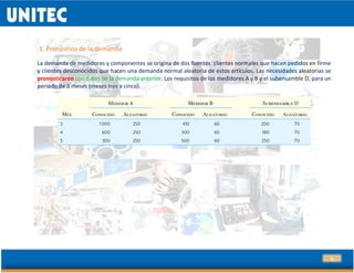 14
1. Pronóstico de la demanda
La demanda de medidores y componentes se origina de dos fuentes: clientes normales que hacen pedidos en firme
y clientes desconocidos que hacen una demanda normal aleatoria de estos artículos. Las necesidades aleatorias se
pronosticaron con datos de la demanda anterior. Los requisitos de los medidores A y B y el subensamble D, para un
periodo de 3 meses (meses tres a cinco).
 