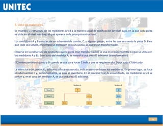 16
3. Lista de materiales
Se muestra la estructura de los medidores A y B a la manera usual de codificación de nivel bajo, en la que cada pieza
se sitúa en el nivel más bajo al que aparece en la jerarquía estructural.
Los medidores A y B constan de un subensamble común, C, y algunas piezas, entre las que se cuenta la pieza D. Para
que todo sea simple, el ejemplo se enfoca en sólo una pieza, D, que es un transformador.
Observe en la estructura de productos que la pieza D (el transformador) se usa en el subensamble C (que se utiliza en
los medidores A y B). En el caso del medidor A, se necesita una pieza D adicional (transformador).
El 2 entre paréntesis junto a D cuando se usa para hacer C indica que se requieren dos D por cada C fabricado.
La estructura del producto, así como la lista escalonada, indican cómo se hacen los medidores. En primer lugar, se hace
el subensamble C y, potencialmente, se pasa al inventario. En el proceso final de ensamblado, los medidores A y B se
juntan y, en el caso del medidor A, se usa una pieza D adicional.
 