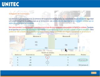 17
4.Registro de inventarios
Los datos incluyen las existencias al comienzo de la ejecución del programa, las necesidades de existencias de seguridad
y el estado actual de los pedidos que ya se terminaron. Las existencias de seguridad es el inventario mínimo que se
quiere tener siempre de una pieza.
Del subensamble C nunca se quiere que el inventario baje de cinco unidades y los pedidos se hacen en millares. También
se ve que hay un pedido de 10 unidades del medidor B que está programado entrada a comienzos de la semana 5. Otro
pedido de 100 unidades de la pieza D (el transformador) está programado para llegar a comienzos de la semana 4.
 