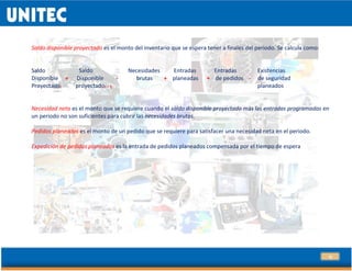 19
Saldo disponible proyectado es el monto del inventario que se espera tener a finales del periodo. Se calcula como:
Saldo Saldo Necesidades Entradas Entradas Existencias
Disponible = Disponible - brutas + planeadas + de pedidos - de seguridad
Proyectadot proyectadot – 1 planeados
Necesidad neta es el monto que se requiere cuando el saldo disponible proyectado más las entradas programadas en
un periodo no son suficientes para cubrir las necesidades brutas.
Pedidos planeados es el monto de un pedido que se requiere para satisfacer una necesidad neta en el periodo.
Expedición de pedidos planeados es la entrada de pedidos planeados compensada por el tiempo de espera
 