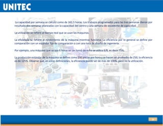 26
La capacidad por semana se calculó como de 161.5 horas. Los trabajos programados para las tres semanas dieron por
resultado dos semanas planeadas con la capacidad del centro y una semana de excedente de capacidad.
La utilización se refiere al tiempo real que se usan las máquinas.
La eficiencia se refiere al rendimiento de la máquina mientras funciona. La eficiencia por lo general se define por
comparación con un estándar fijo de comparación o con una tasa de diseño de ingeniería.
Por ejemplo, una máquina que se usa 6 horas en un turno de ocho se utiliza 6/8, es decir 75%.
La producción estándar de la máquina se define como 200 piezas por hora y se hacen un promedio de 250, la eficiencia
es de 125%. Observe que, en estas definiciones, la eficiencia puede ser de más de 100%, pero no la utilización.
 