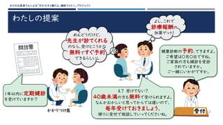 わたしの提案
2
1年以内に定期健診
を受けていますか？
え？ 受けてない？
40歳未満の方も無料で受けられますよ。
なんかおかしいと思ってからでは遅いので、
毎年受けておきましょう。
帰りに受付で相談していってくださいね。
かかりつけ医
めん...