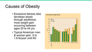 05. Obesity.pdf