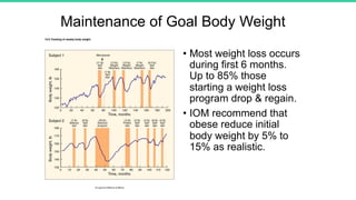 05. Obesity.pdf