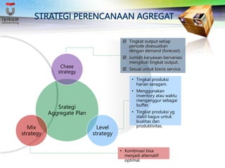 05. Aggregate Planning in SC.pptx