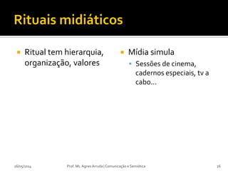  Ritual tem hierarquia,
organização, valores
 Mídia simula
 Sessões de cinema,
cadernos especiais, tv a
cabo...
Prof. Ms. Agnes Arruda | Comunicação e Semiótica26/05/2014 26
 
