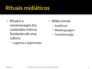  Ritual é a
rememoração dos
conteúdos míticos
fundantes de uma
cultura
 Legítimo e legitimador
 Mídia simula
 Audiência
 Metalinguagem
 Transformação
Prof. Ms. Agnes Arruda | Comunicação e Semiótica26/05/2014 27
 