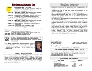 July 6-8    PrayKids Day Camp  10-11:30am                                       Praise the Lord for the gift of the Holy Spirit and the birth of the
                   ...a three day hands-on camp focusing on getting kids                 church.
                   praying in a way they’ll find energizing and fun, not just           Thank God for how He is at work in your life. Praise Him for the
                   teaching them about prayer.
                                                                                         presence of the Holy.
       July 12-16  JR HI Camp - Triangle Lake (registration forms are online)
                                                                                         Spirit in your life and the gifts, fruit and strength the Spirit gives.
                   ...for students entering grades 7 & 8 this fall
                                                                                        Pray for the Holy Spirit to be at work in OCEC to build our unity, to
       July 20-24  Ambassadors in Sport Soccer Camp for students 6-16
                                                                                         empower our ministry and to use us to welcome people into
                   ...register on line at ambassadorssoccercamps.com
                                                                                         relationship with God.
       July 26-29  Summer Blast - I Sports Spectrum (intro to 4 sports);
                                                                                        Ask God how He would like the Holy Spirit to work in your life to help
                        Chef School OR Sewing
                                                                                         you become more like Jesus.
       August 1-6 SR HI Camp - Triangle Lake (registration forms are online)
                                                                                        Pray for the senior girls Momentum Retreat this weekend. Pray for
                   ...for students entering grades 9-12 this fall
                                                                                         their safe return today and for the lasting spiritual impact of this time
       August 9-11 Summer Blast - II Horsemanship; Drama & Music OR
                                                                                         away.
                    Photography
       August 9-14 Junior Camp - Trout Creek Bible Camp
                                                                                        Pray for our nation and our armed services personnel. Pray for God's
                   ...for students entering grades 4-6 this fall                         grace and help for those in places of war. Ask God to be the comfort
                                                                                         for those across our nation who have lost loved ones and friends.
For questions and/or more information about the activities above please contact         Pray for Vicki Brandow. She along with others are suffering from
the following:                                                                           chronic illnesses. Pray for those recovering from recent
Children:    Pastor Sue Burson at 503 656-8582 ext 106
             or Summer Ministry Coordinator, Raelene Gilmore 503 656-1218
                                                                                         surgeries. And pray for those under hospice care and for those who
Junior High: Pastor Josh Shelton at 503 656-8582 ext 104                                 have recently suffered the death of loved ones.
Senior High: Pastor Erin Loftis at 503 656-8582 ext 109

             that items to appear in a Sunday bulletin must be submitted to the
              church office by the Monday prior to the Sunday suggested?
              When using email, send to office@ocec.net; Subject Line: Bulletin
              Announcement                                                             Church Prayer Focus—
                                                                                       Swisshome Evangelical                              Pastor Bryan & Mashell Moore
 that Martha Spencer will be celebrating her 95th birthday on                         The Dalles Evangelical                           Pastor Doug & Peggy Marquardt
  Sunday, May 30th?     Congratulations, Martha!    A birthday
  celebration is being planned in the Fellowship Center on                             Missionary Prayer Focus—
  Tuesday, June 1st at 1:00pm. You are invited to come for                                            Bob & Suzanne Warren ~ NW Regional OMS
  cake ‘n coffee!
                                                                                                 They all joined together constantly in prayer... Acts 1:14
                                                                                       6:00am   Monday - Friday: First Watch (men praying for children/teens) Ministry House
                                                                                       8:00am   Mondays: Moms in Touch (mothers of adult children) - Ministry House
                      Children’s Ministry Department                                   4:30pm   Tuesdays: Moms in Touch (mothers of college/career) - 503 557-1647
                                                                                       7:00pm   Wednesdays: Prayer Gathering - Room C6
Needed: Loving, caring adults to greet 2nd-6th grade children, listen to their Bible
                                                                                       9:00pm   Wednesdays: Prayer Gathering - Sanctuary
memory work and assist them in completing crafts and games. Assistants are
needed for the 9:45 Sunday School hour June 27 – August 29 in order to give
Sunday School teachers and assistants a much-needed and well-deserved                                       Stewardship of God’s Resources
break. If you can be available for any or all of this time, please write Super
                                                                                                        2009 Needs                                   Missions
Summer Sunday School Assistant on a Communication Card and/or contact Sue
Burson at 503-656-8582, ext. 106.                                                               Yearly Needs                          1,120,000
                                                                                                Weekly Needs                             21,538
                                                                                                Received Last Sunday                     17,085          2,737
                                                                                                Actual Received Year-to-date            443,972         52,106
                                                                                                Proposed Need Year-to-date              430,769
 