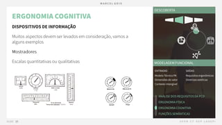 05.2 PRODUTO - Definição - Funções de Interação.pdf