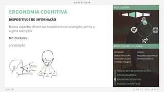 05.2 PRODUTO - Definição - Funções de Interação.pdf