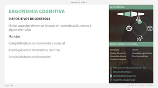 05.2 PRODUTO - Definição - Funções de Interação.pdf