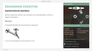 05.2 PRODUTO - Definição - Funções de Interação.pdf