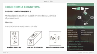 05.2 PRODUTO - Definição - Funções de Interação.pdf