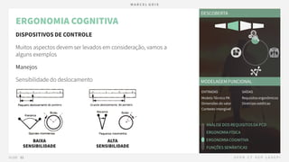 05.2 PRODUTO - Definição - Funções de Interação.pdf