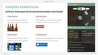 05.2 PRODUTO - Definição - Funções de Interação.pdf