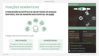05.2 PRODUTO - Definição - Funções de Interação.pdf