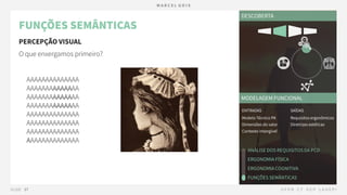 05.2 PRODUTO - Definição - Funções de Interação.pdf