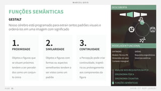 05.2 PRODUTO - Definição - Funções de Interação.pdf