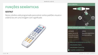 05.2 PRODUTO - Definição - Funções de Interação.pdf