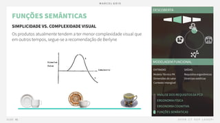 05.2 PRODUTO - Definição - Funções de Interação.pdf