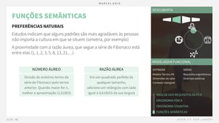 05.2 PRODUTO - Definição - Funções de Interação.pdf