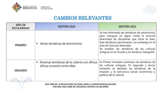 05.Diapositiva_3 Presentación Secundaria.pptx