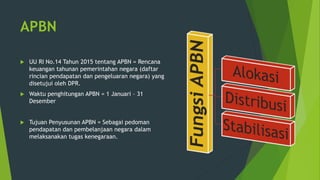 05. APBN.pptx
