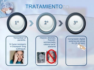 TRATAMIENTO
Reposo absoluto.
 Posición
semisentado,
cabeza hacia
adelante
Tranquilizar al
paciente.
Si fuese necesario
 Diazepam 5mg
sublingual.
Compresión digital
externa con pinza
P-I (5-10 min)
 