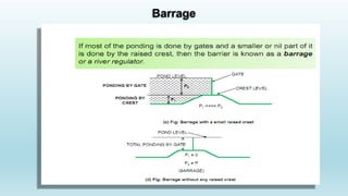 Barrage
 