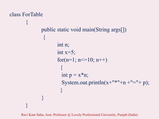 class ForTable
{
public static void main(String args[])
{
int n;
int x=5;
for(n=1; n<=10; n++)
{
int p = x*n;
System.out.println(x+"*"+n +"="+ p);
}
}
}
Ravi Kant Sahu, Asst. Professor @ Lovely Professional University, Punjab (India)
 