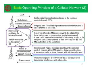 24
Basic Operating Principle of a Cellular Network (2)
 