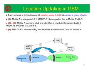 25
Location Updating in GSM
 Each network is divided into small location areas (LAs) that contain a group of cells.
 (1): Mobile A is staying in LA 1. MSC/VLR1 has reported this to Mobile A’s HLR.
 (2) – (3): Mobile A moves to LA 2 and identifies a new LA information (LA2). It
reports its arrival to MSC/VLR 2.
 (4): MSC/VLR 2 informs HLRA, and receives Authentication Data for Mobile A.
 