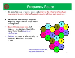 27
Frequency Reuse
• A transmitter transmitting in a specific
frequency range will have only a limited
coverage area.
• Beyond this coverage area, that
frequency can be reused by another
transmitter without causing any
interference.
• A cluster is a group of adjacent cells; no
frequency reuse is done within a
cluster.
Each colour/letter uses the
same frequency band
• It is a method used by service providers to improve the efficiency of a cellular
network and to serve millions of subscribers using a limited radio spectrum.
 