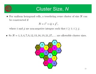 Cluster Size, N
29
 