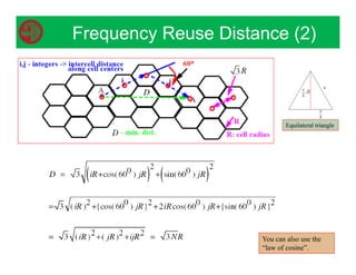 34
Frequency Reuse Distance (2)
You can also use the
“law of cosine”.
Equilateral triangle
 