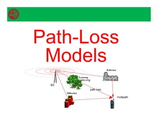 Path-Loss
Models
 