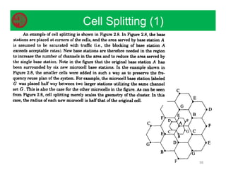 Cell Splitting (1)
56
 