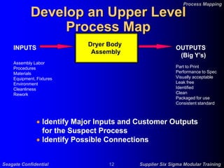 05. Process Mapping tools for 6 sigma.ppt