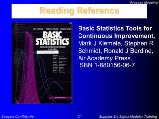 Seagate Confidential 27 Supplier Six Sigma Modular Training
Process Mapping
Reading Reference
Basic Statistics Tools for
Continuous Improvement,
Mark J Kiemele, Stephen R
Schmidt, Ronald J Berdine,
Air Academy Press,
ISBN 1-880156-06-7
 