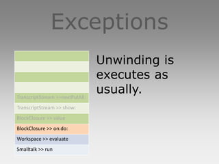 Exceptions
                                 Unwinding is
                                 executes as
TranscriptStream >>nextPutAll:
                                 usually.
TranscriptStream >> show:
BlockClosure >> value
BlockClosure >> on:do:
Workspace >> evaluate
Smalltalk >> run
 