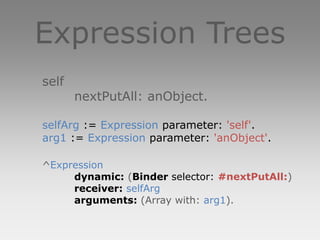 Expression Trees
self
       nextPutAll: anObject.

selfArg := Expression parameter: 'self'.
arg1 := Expression parameter: 'anObject'.

^Expression
     dynamic: (Binder selector: #nextPutAll:)
     receiver: selfArg
     arguments: (Array with: arg1).
 